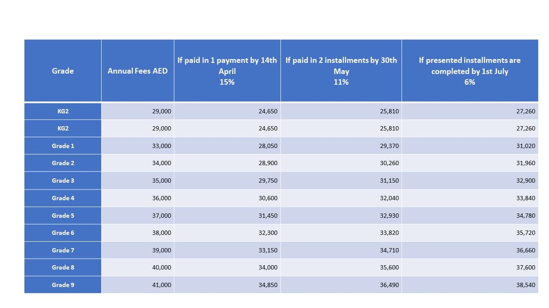 Fee Structure Re-registration-1